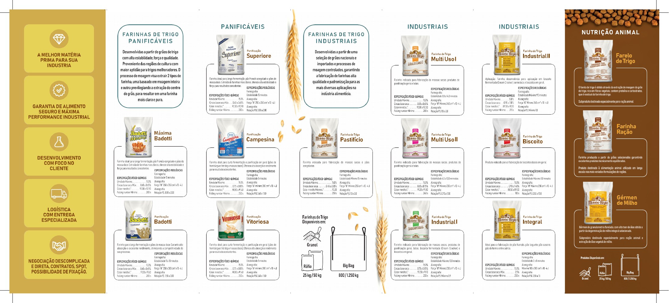 Folder Moinho Régio: farinhas industriais, panificáveis e nutrição animal